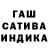 ГАШ хэш Inzilkin